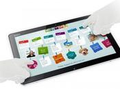 Sony Vaio tablet pollici windows presentato Vegas 2013