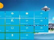 System Essentials tools Windows diagnostica Hardware delle periferiche Software tablet, fissi portatili