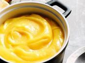 Lemon Curd