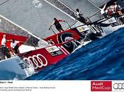 date Circuito Audi MedCup 2011