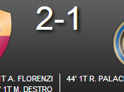 Roma-Inter