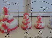 Mini wedding cake: misure