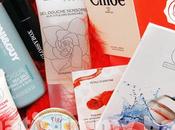 Glossypost: Glossybox Gennaio 2013