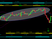 Ftsemib: Tracy+1