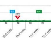 Challenge Mallorca: Trofeo Palma Dehaes