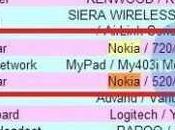 Nokia Lumia primo avvistamento Asia