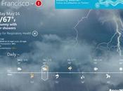 AccuWeather applicazione meteo Windows conoscere previsioni tempo accurate
