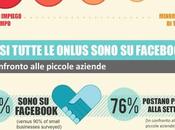 [INFOGRAFICA] Perchè società profit dovrebbero investire Social?