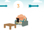 Imparare meditare Headspace relativi benefici