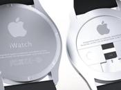 iWatch, nuove conferme