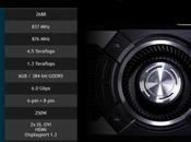 NVIDIA ufficializza GeForce Titan, niente benchmark