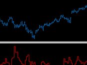 Nyse: Bullish Landry TRIN reversal