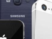 Confronto fotocamere Sony Xperia Samsung Galaxy III, Note iPhone Nokia Lumia