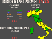 Elezioni Politiche 2013: Exit Poll Piepoli