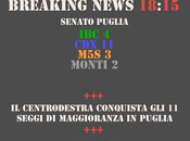 Elezioni Politiche 2013: Centrodestra conquista seggi maggioranza Puglia