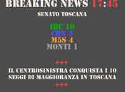 Elezioni Politiche 2013: Centrosinistra conquista seggi maggioranza Toscana