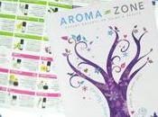 Aroma zone
