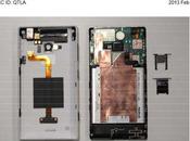 Lumia manuale, libretto istruzioni foto hardware