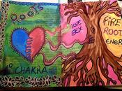 journal –Chakra Challenge