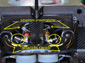 FRIC Mercedes potrebbe essere comandato pneumaticamente