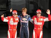 d’Australia: Vettel domina prove libere, sesto posto Alonso, ottavo Massa