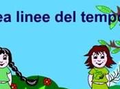 Crea linee tempo