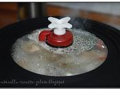 Utensili cucina Coperchio Copè".