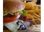 Meno dormi mangi ingrassi: soprattutto dopo cena