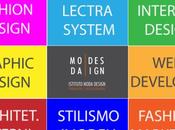 Corsi Moda Design Bari, Puglia
