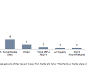 State News Media 2013