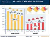 Media, doppia crescita nonostante Crisi