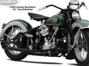 Harley-Davidson School