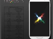 Rumors Nexus Fotocamera super, display durata batteria migliorata