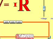 Qualche domanda sull’elettricità