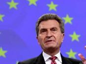 obiettivi energetici della pubblicati Libro Verde