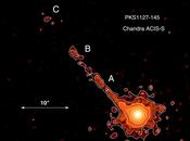 ricerca nuovi modelli spiegare quasar