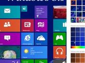 Windows (Aggiornamento Wndows Blue) migliora ricerca file, impostazioni sistema