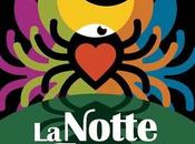 Puglia Salento: TARANTOLATE