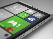 Lumia nuovo smartphone Nokia Windows Phone