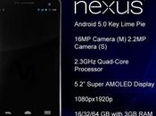 Nexus nuovi rumors probabili fake