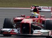 Commento sulle prime sessioni prove libere Gran Premio della Cina 2013