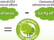 quanta produce blog!!!