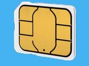 Nano Sim, caratteristiche come ritagliarle