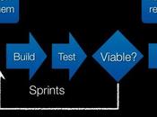 Lean Analytics startup