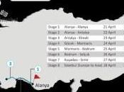 Giro Turchia 2013: tappe partenti