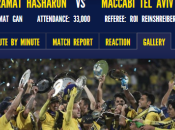 Campioni 2013 Maccabi Aviv