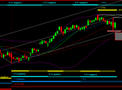 Ftsemib: Carta d’identità