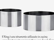 Tutorial farsi casa Ring