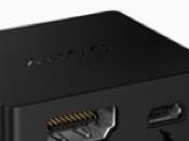 Sony rilascerà adattatore (IM750) HDMI modelli Xperia