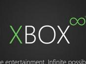 Forse nuova XBOX sarà battezzata Infinity